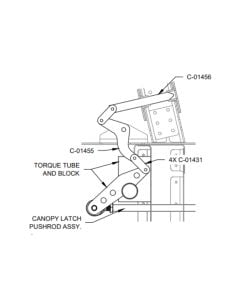 RV-14/14A Canopy Pin Update